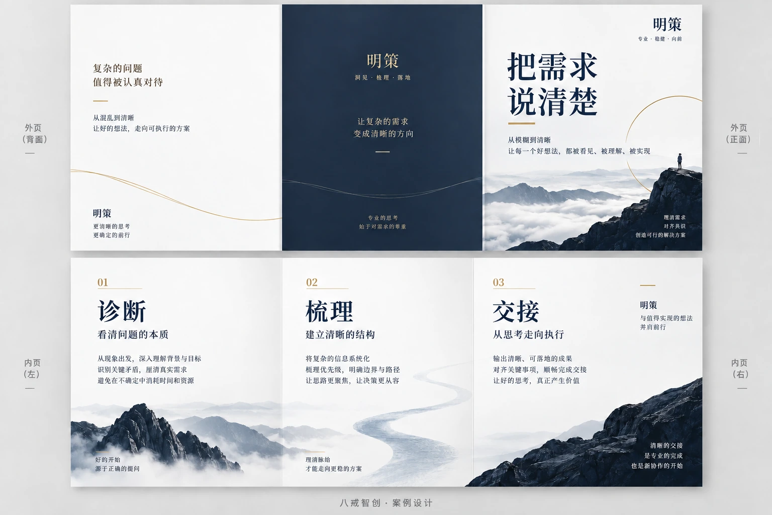 明策