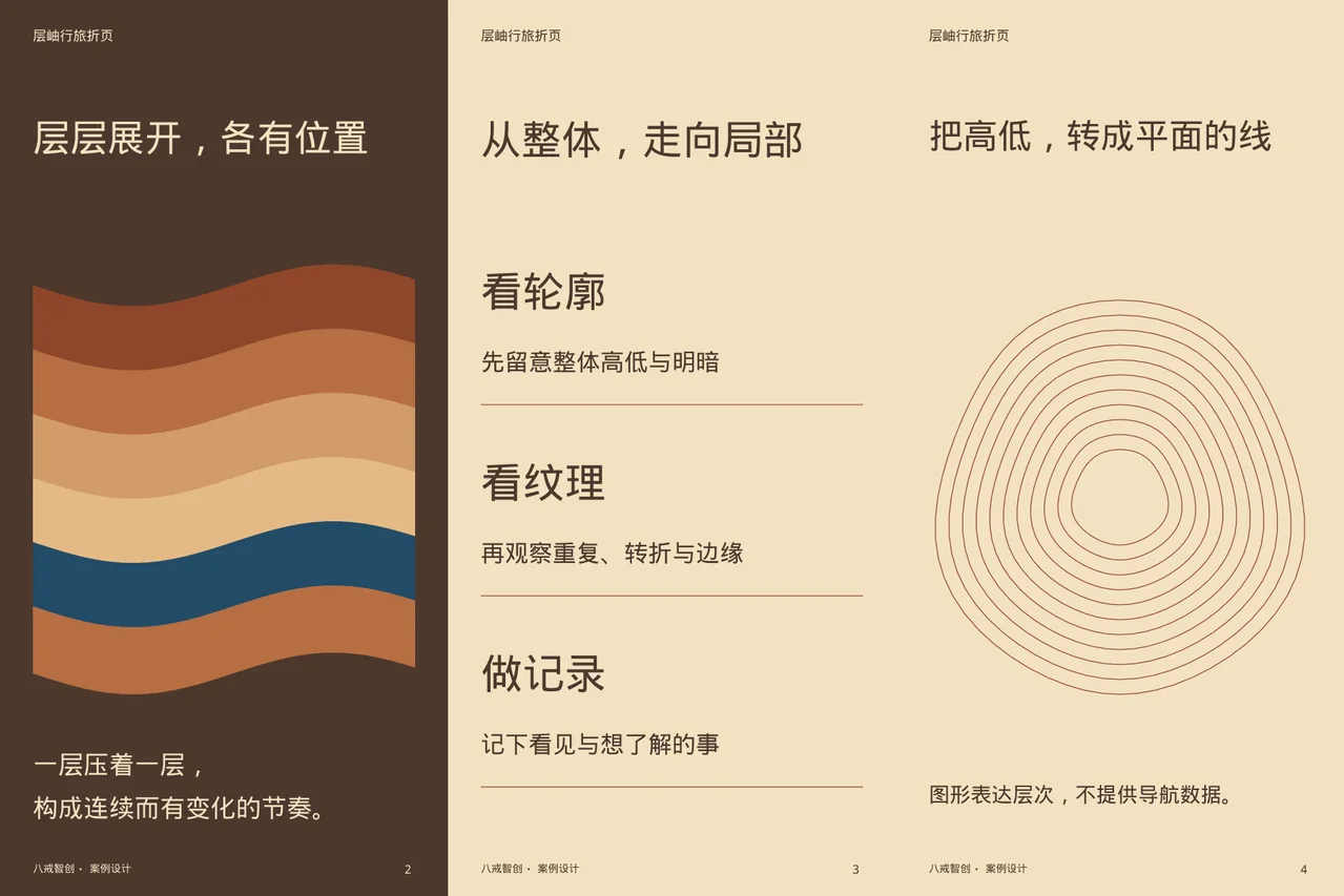 层岫主题折页 · 六面折页内侧展开