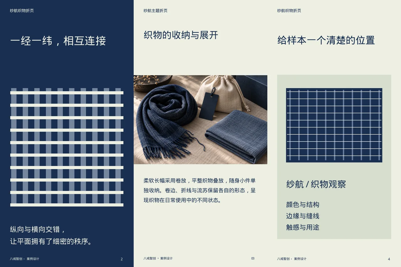 纱航主题折页 · 六面折页内侧展开