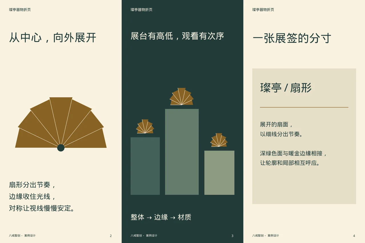 璨亭主题折页 · 六面折页内侧展开