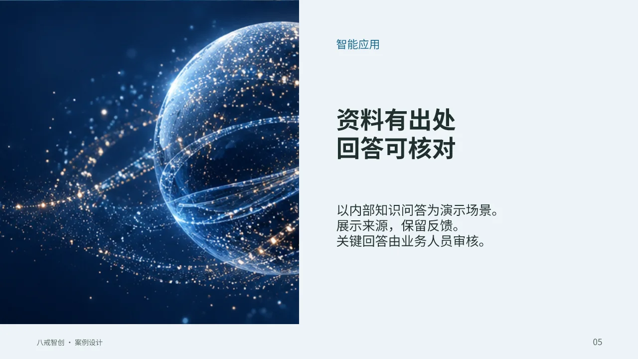 智能应用
