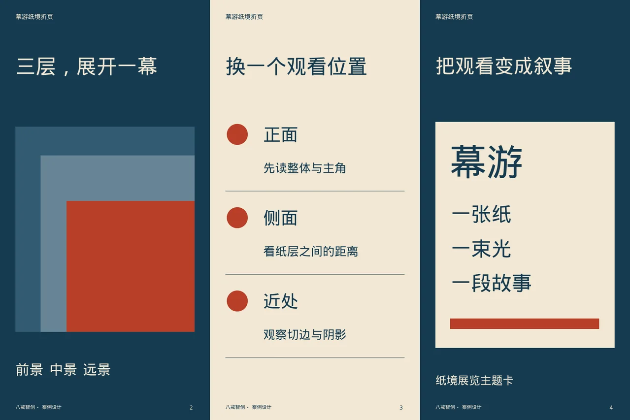 幕游主题折页 · 六面折页内侧展开