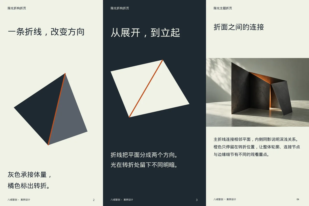 隙光主题折页 · 六面折页内侧展开