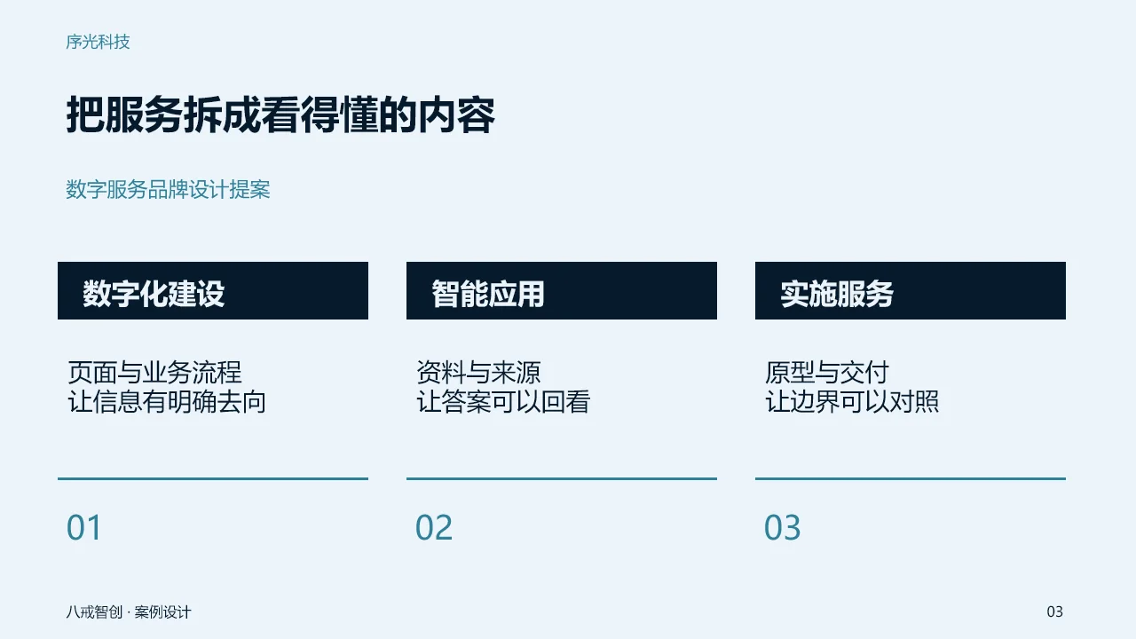 服务结构