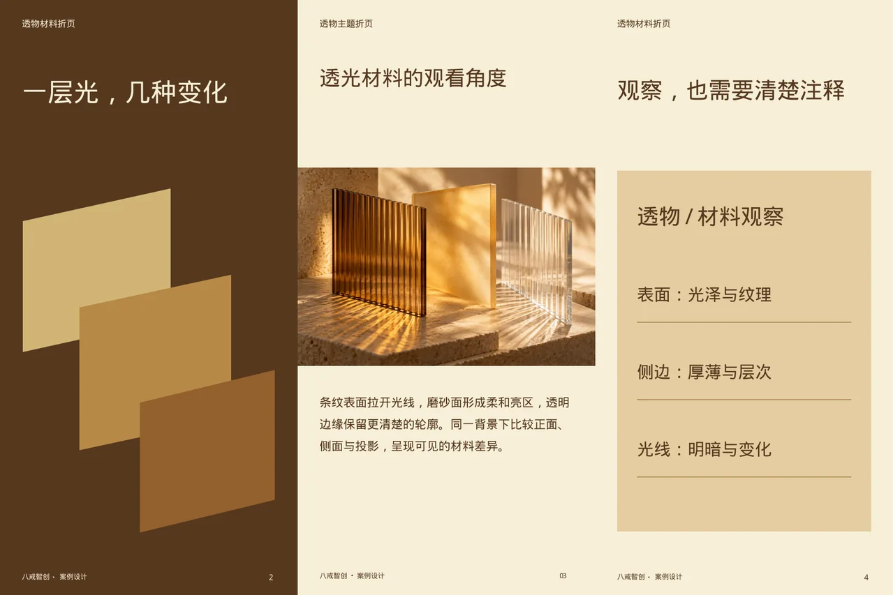 透物主题折页 · 六面折页内侧展开