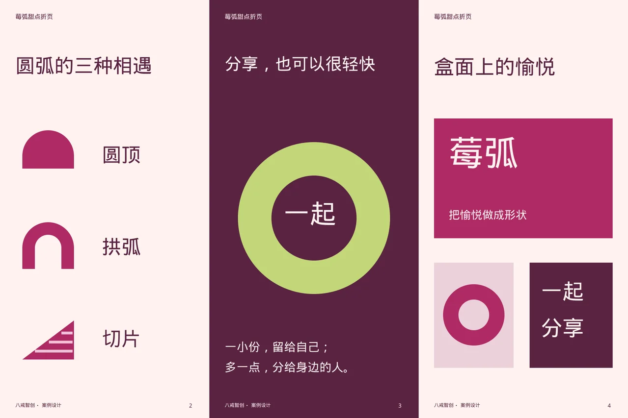 莓弧主题折页 · 六面折页内侧展开