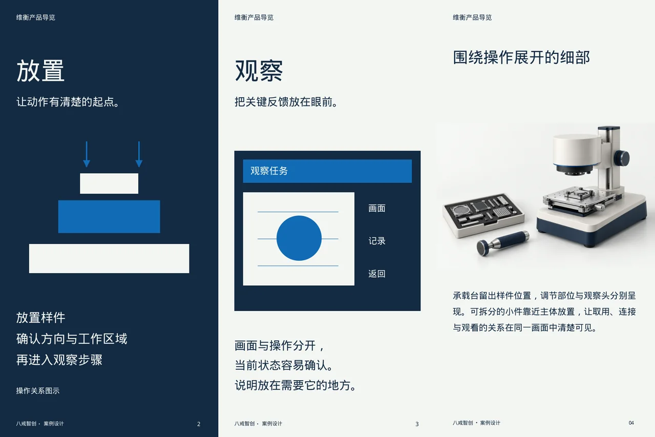 维衡产品导览 · 六面折页内侧展开