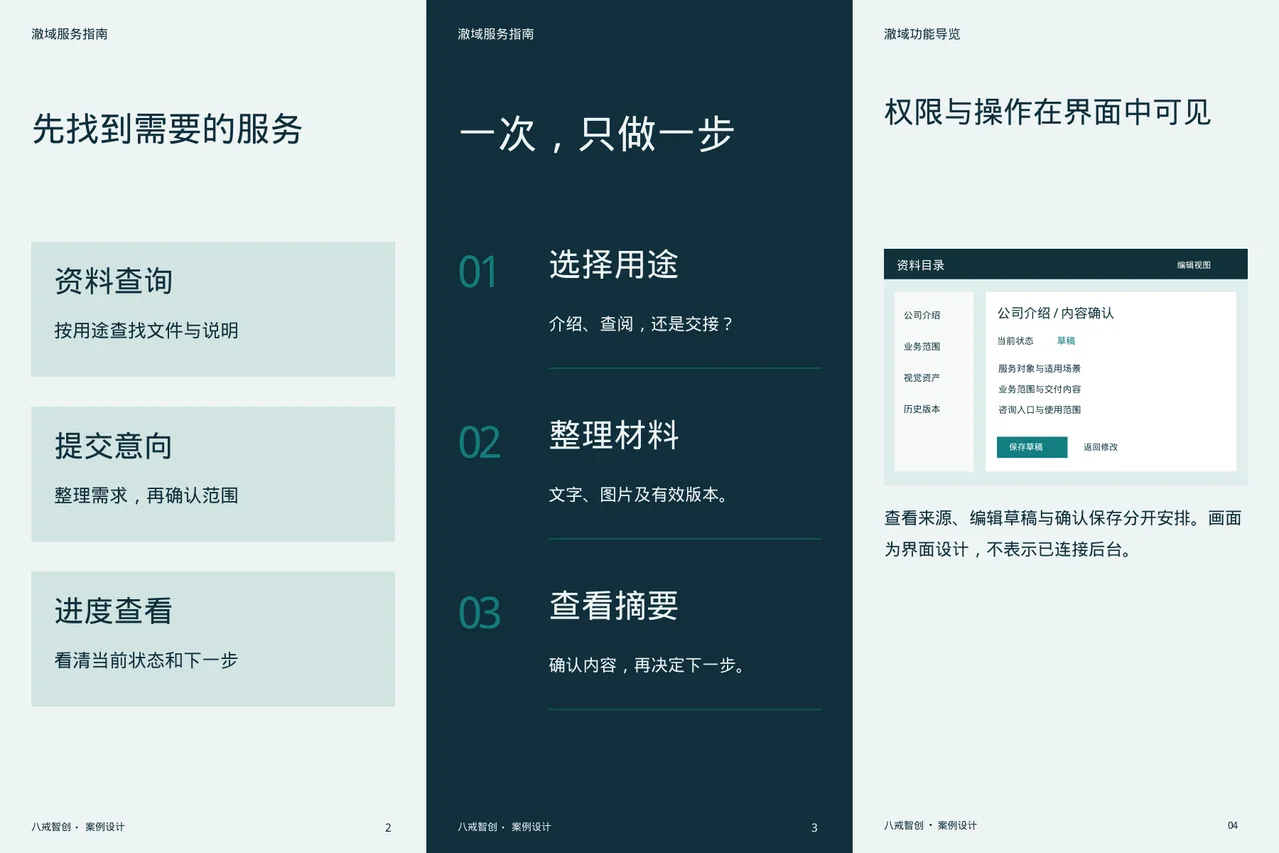 澈域功能导览 · 六面折页内侧展开